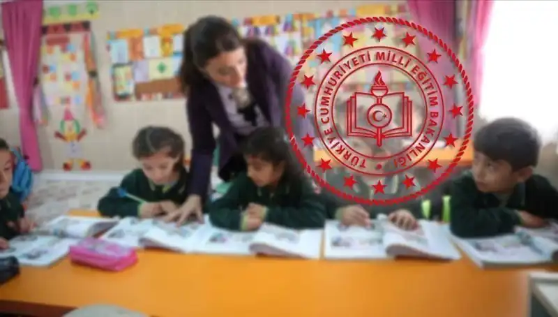 2025 İOKBS Sınav Tarihleri Açıklandı: Burslu Öğrencilere Müjde!