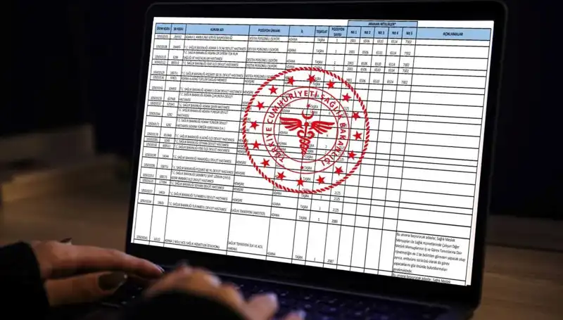 Sağlık Bakanlığı 19 Bin Personel Alımı: 2025 Yılı İçin Detaylar Açıklandı!