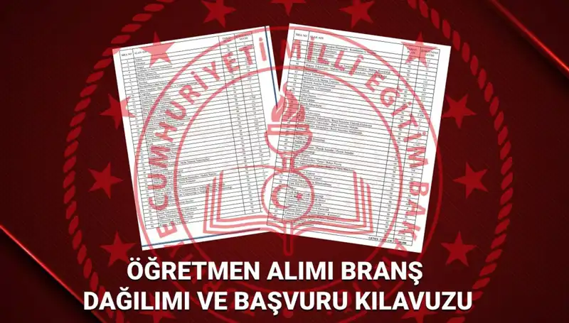2025 MEB Öğretmen Atamaları: Sözleşmeli Öğretmen Başvuru Kılavuzu Yayınlandı mı?