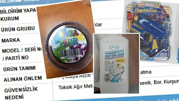 GÜBİS'in İfşasıyla Belirlenen Tehlikeli Ürünler Hızla Toplatılıyor!