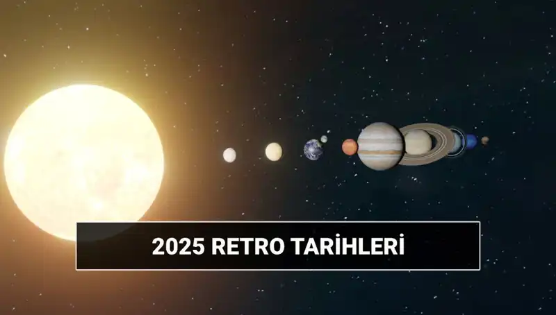 2025 Yılında Retro Dönemleri: Bu Dönemlerin Anlamı ve Etkileri